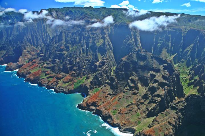 hawaii safe travels system